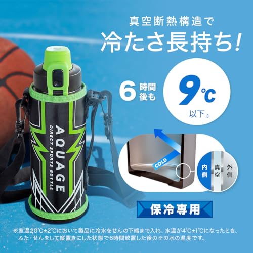 ダイレクトスポーツボトル 3