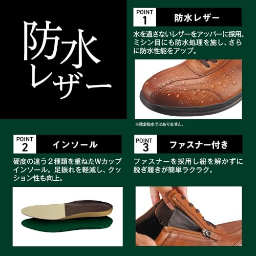 ウォーキングシューズ 6