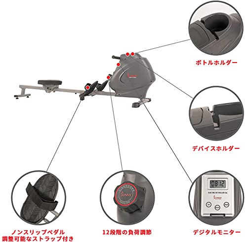 シナジーパワーモーション 3