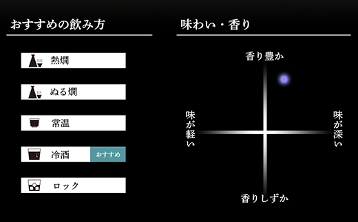 久保田 純米大吟醸 3