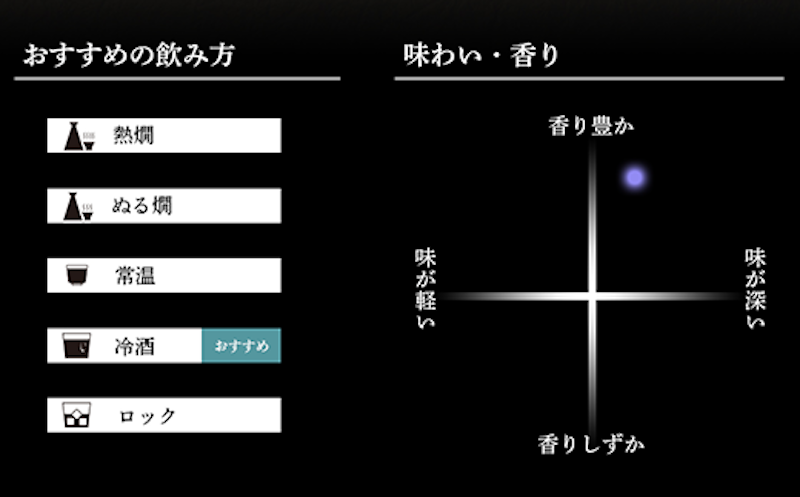 久保田 純米大吟醸 3