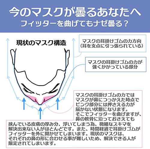 イキソレ〜ル 2