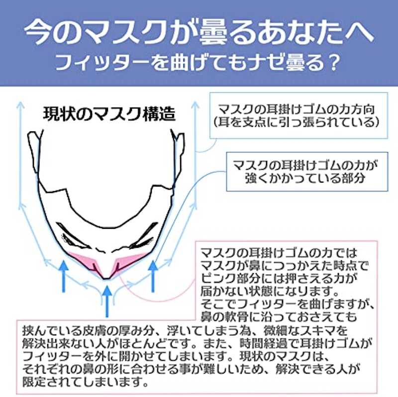 イキソレ〜ル 2
