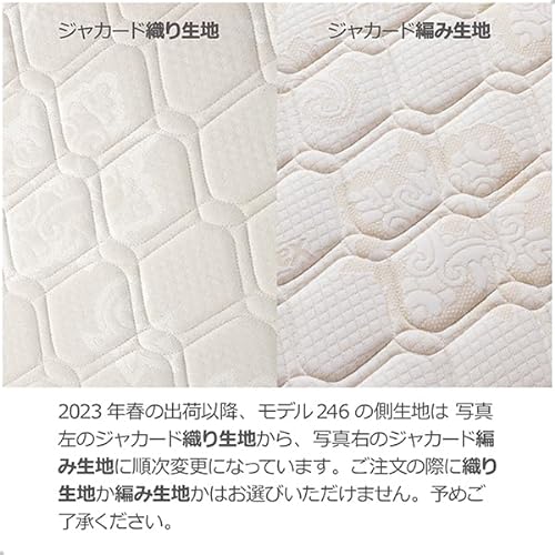 モデル246 5