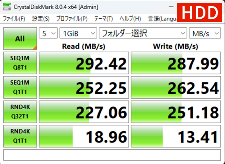 F2-425 Plus 6