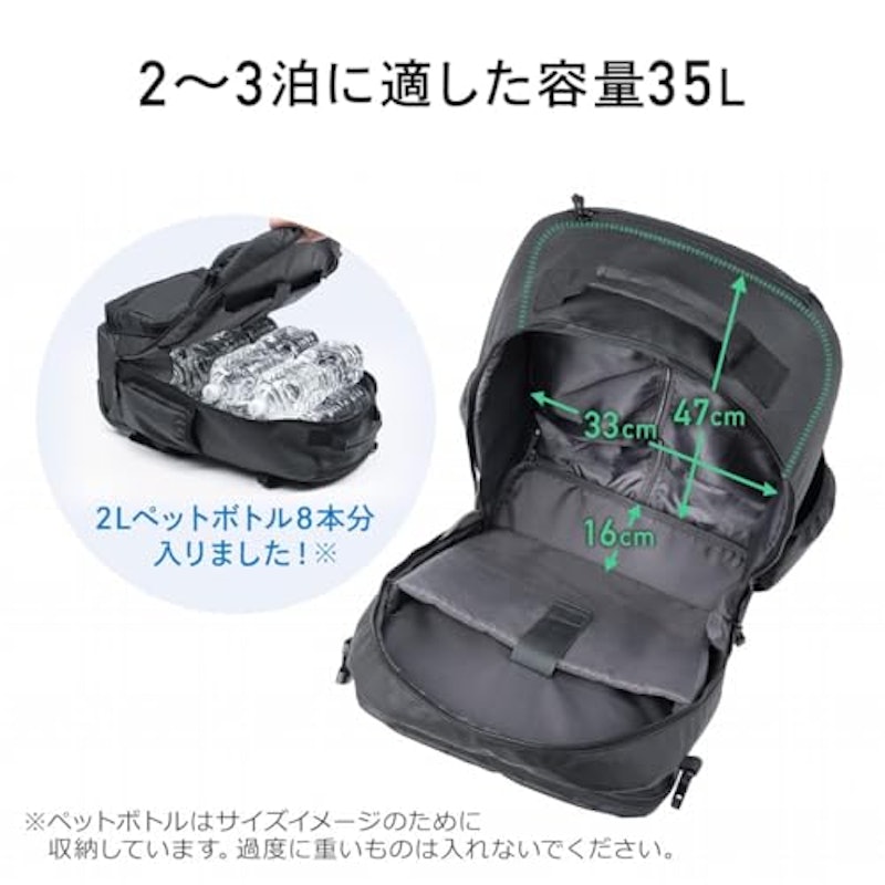 キャリーリュック 3