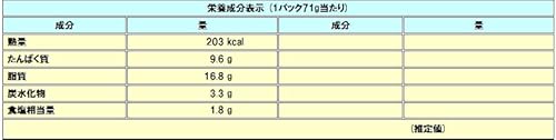 ポークビッツ 3
