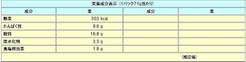 ポークビッツ 3