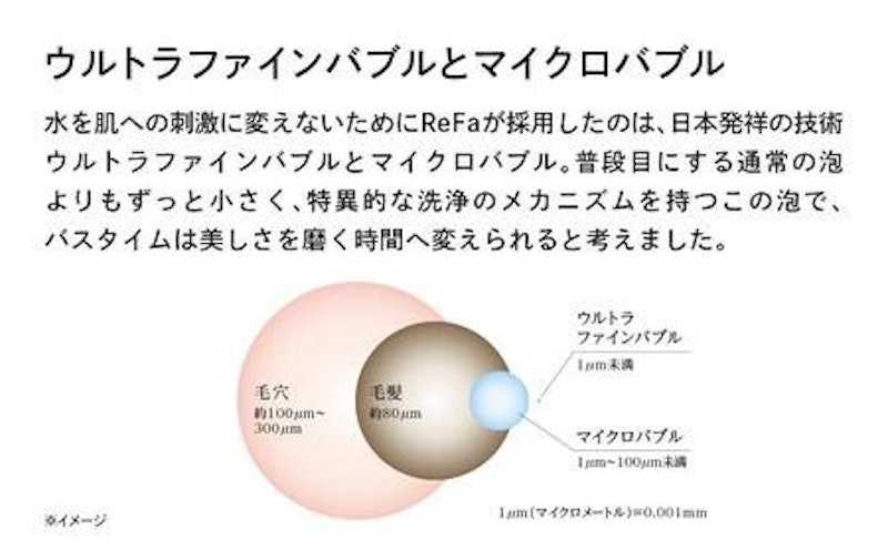 ReFa FINE BUBBLE PURE 4