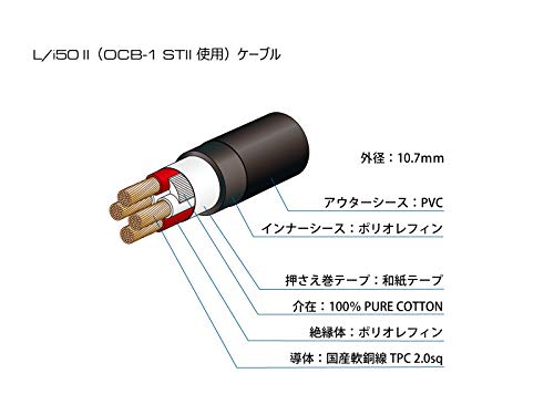 電源タップ 2
