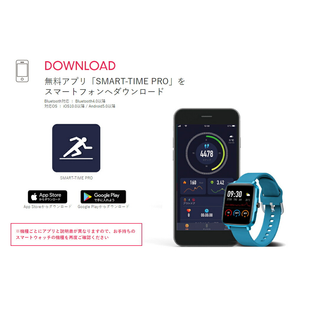 SMART R 2
