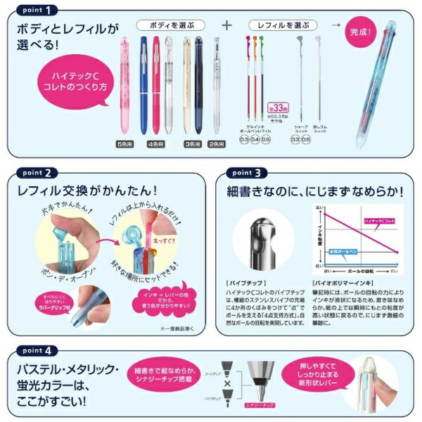 500 本体ボディ4色用 2