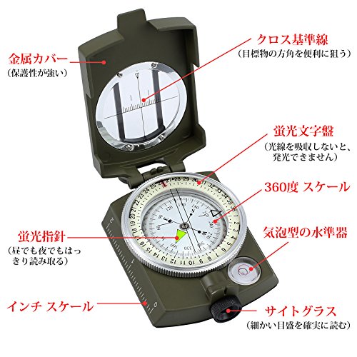 ミリタリーコンパス 3