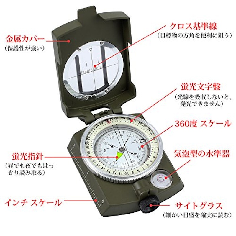 ミリタリーコンパス 3