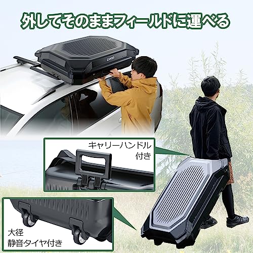 タイヤ付きルーフボックス 4