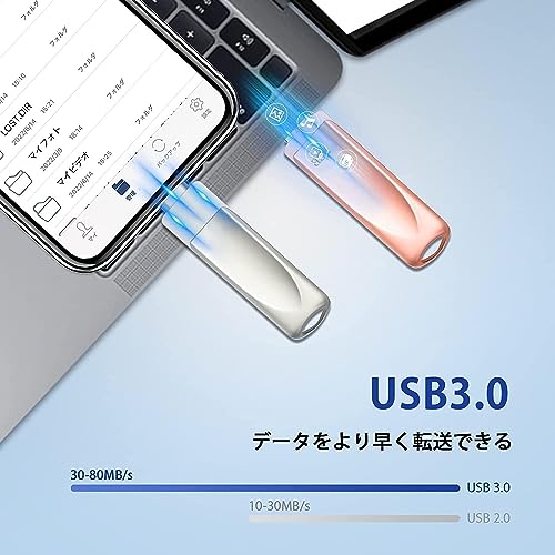 USBメモリー 5