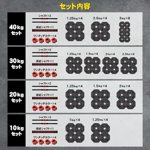 ダンベル 可変式 バーベルセット 12