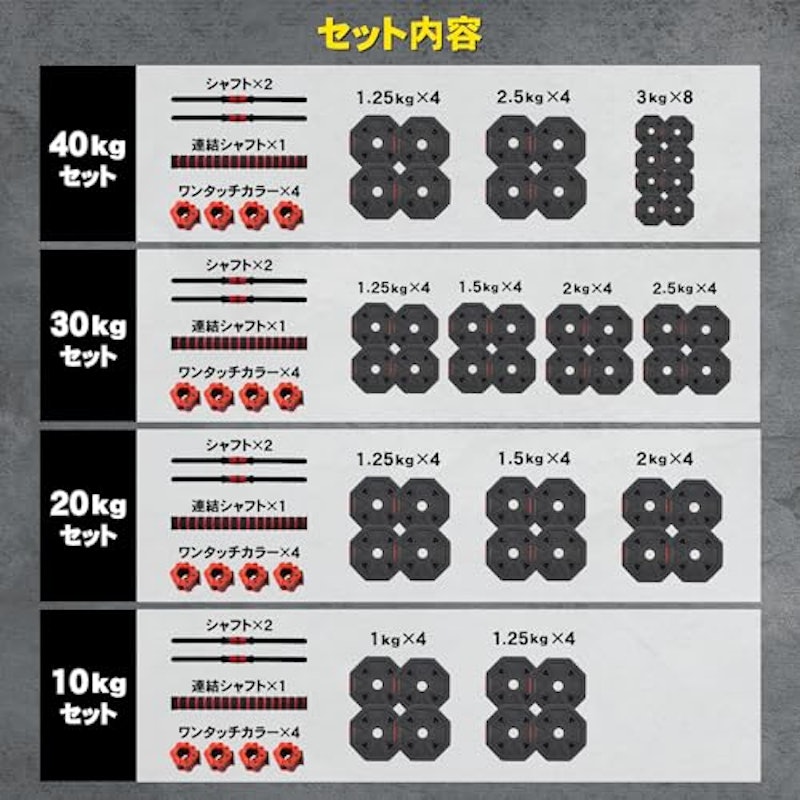 ダンベル 可変式 バーベルセット 12
