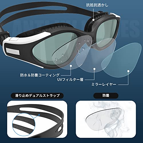 水泳ゴーグル 3