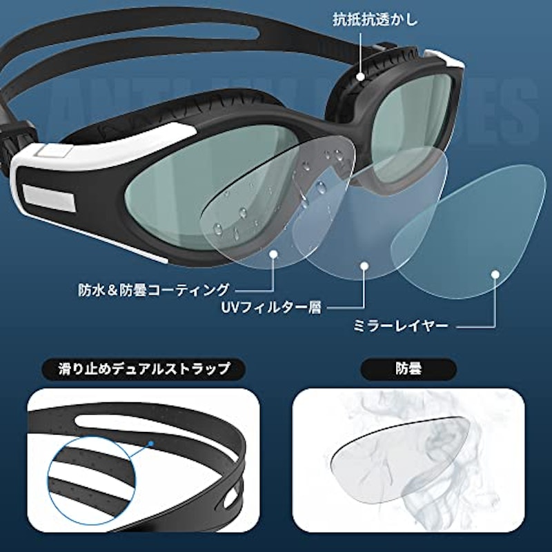 水泳ゴーグル 3