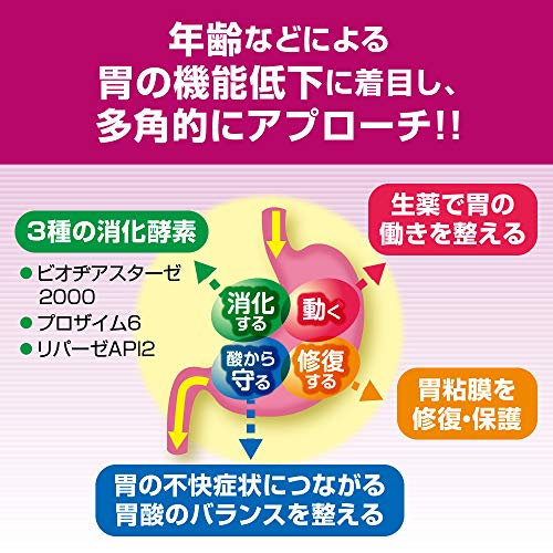 アクティブ55顆粒 2
