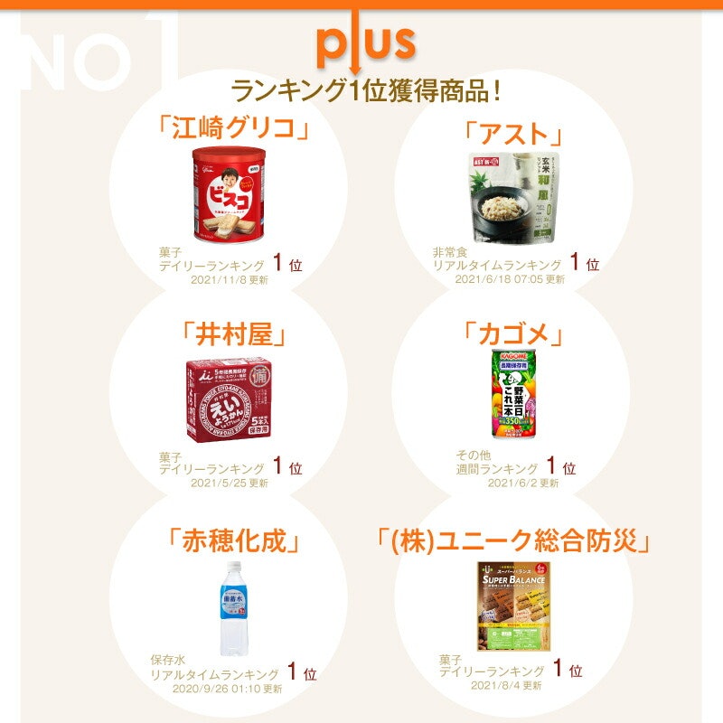 非常食セット 4