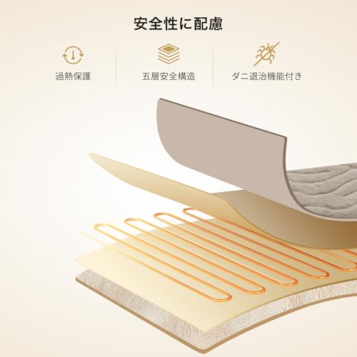 電気毛布 3