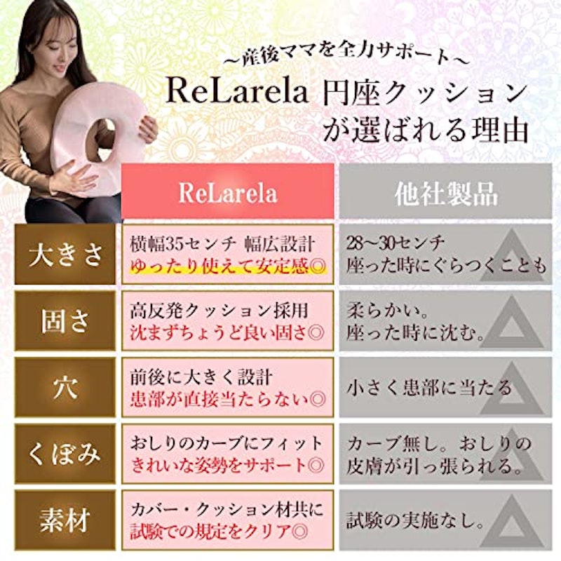 円座クッション 6