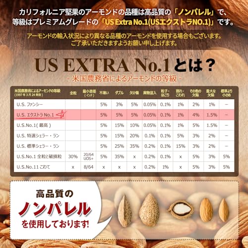 小分け煎りたてアーモンド 3