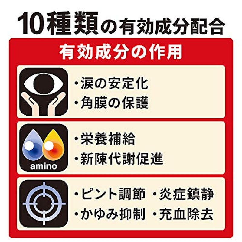 プレミアム 7