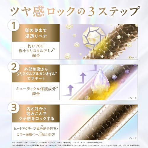 カラーケア&リペア オイル 4
