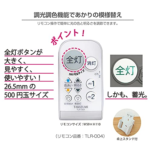 LEDシーリングライト 6