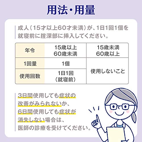 メディトリート 6