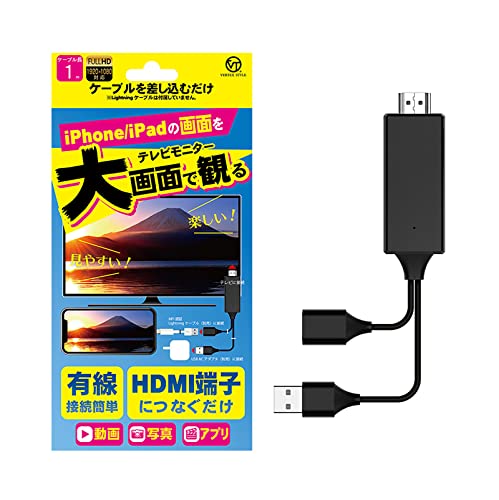 ミラーリングケーブル 7