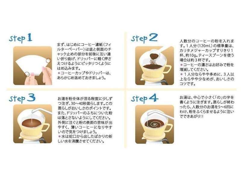 コーヒーフィルター 4