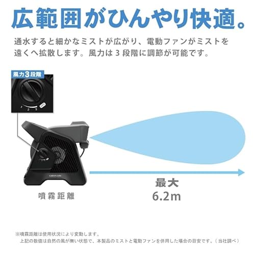 G-Mist ミストファン 5