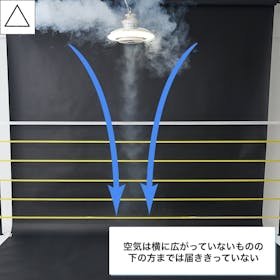 ドウシシャ サーキュライト EZシリーズ スイングモデル DCC-SW08ECを検証レビュー!シーリングファンライトの選び方も紹介 5