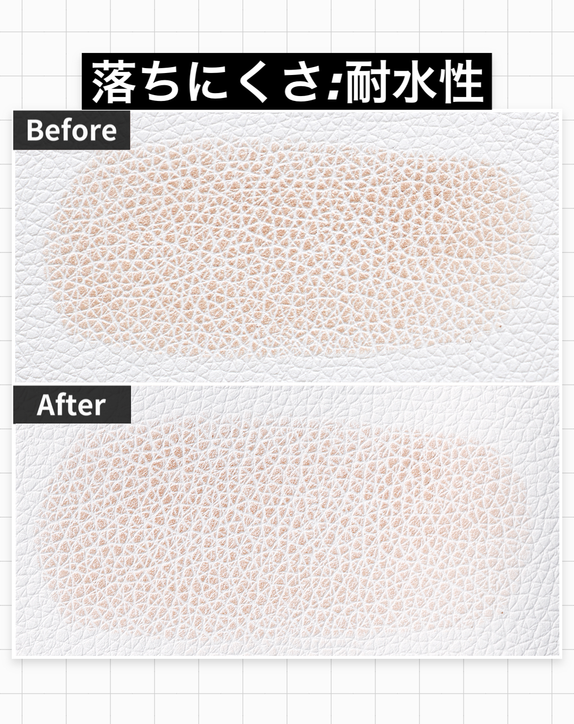 ディオール バックステージ フェイス グロウ パレット 5