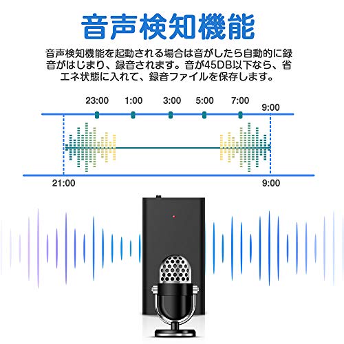 小型ボイスレコーダーのおすすめ人気ランキング【2024年】 | マイベスト