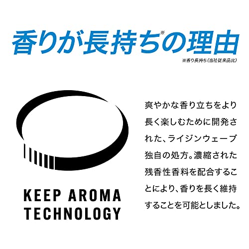 フレグランスボディミスト フリー ライトブルー 3