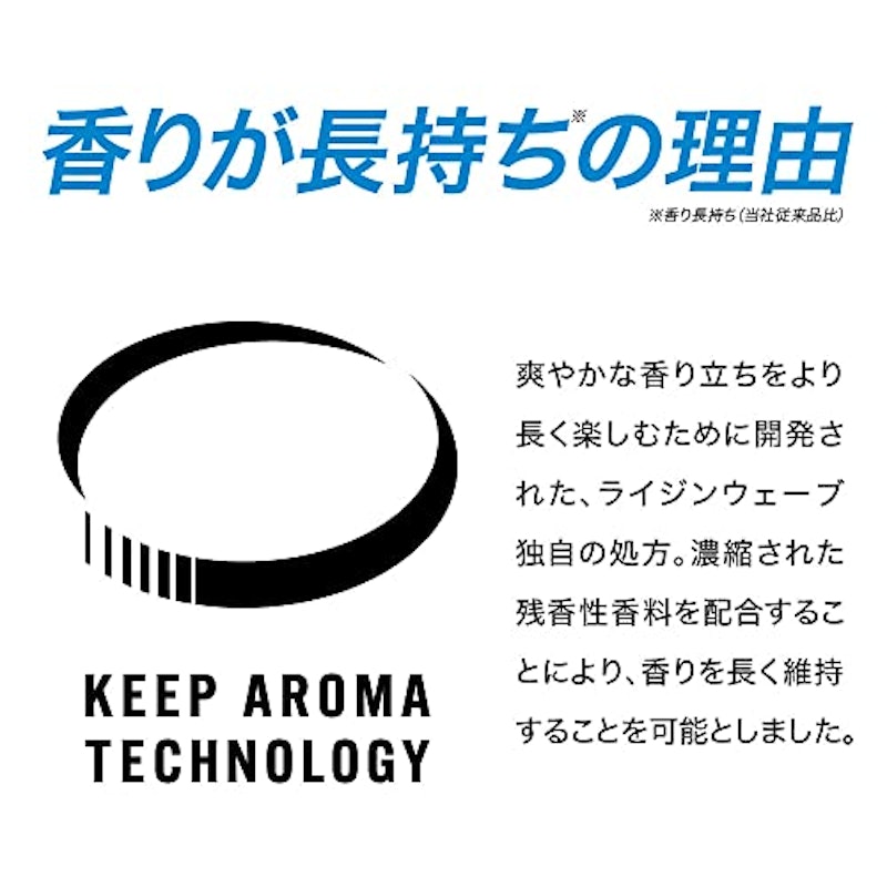 フレグランスボディミスト フリー ライトブルー 3