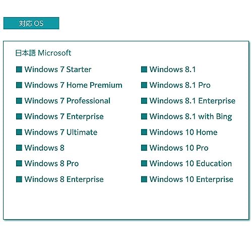 Endpoint Encryption 2
