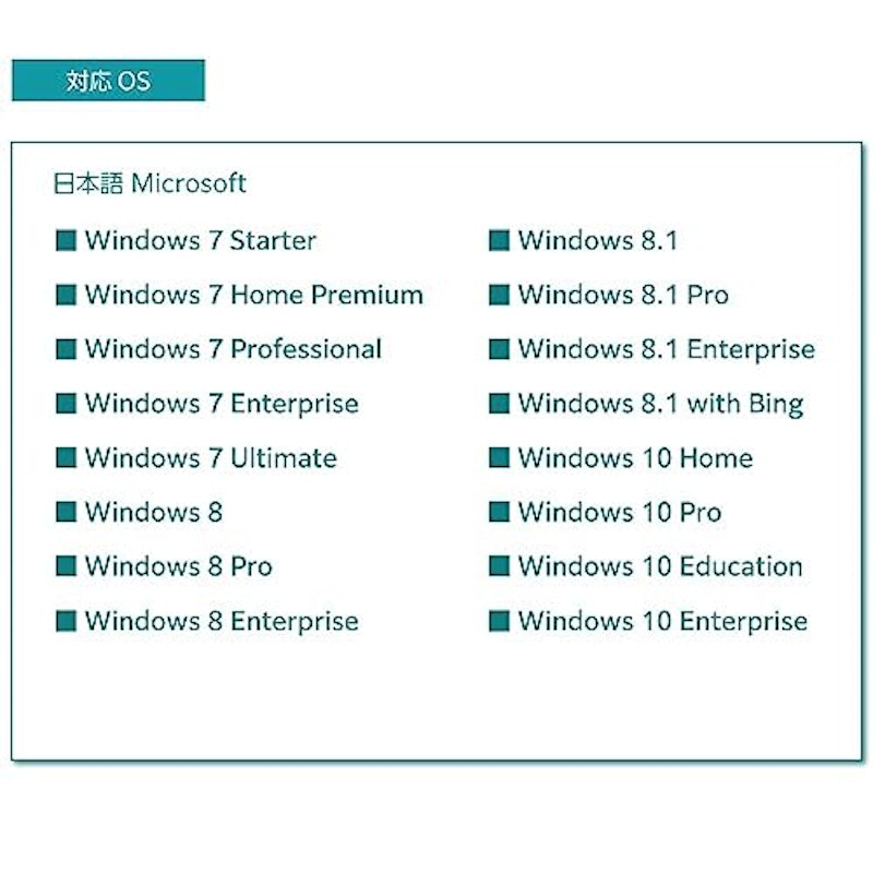 Endpoint Encryption 2