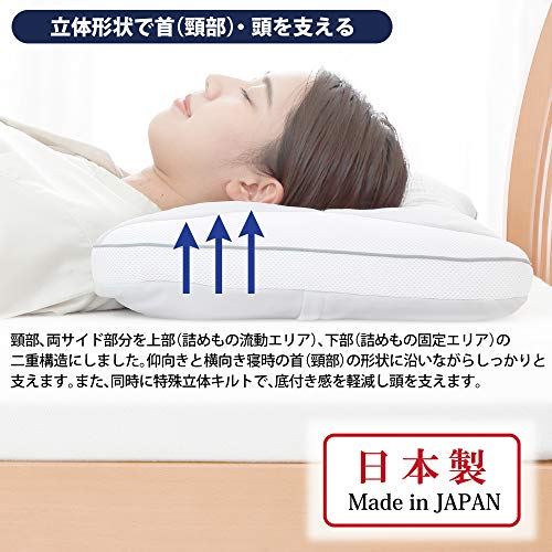 ドクタースリープ 3