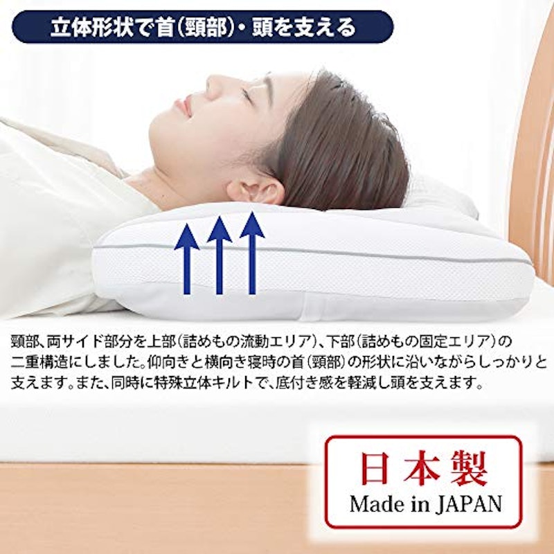 ドクタースリープ 3