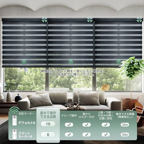 電動ロールスクリーンのおすすめ人気ランキング【2025年