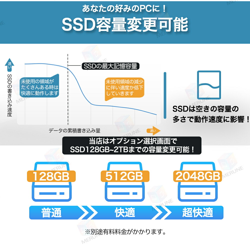 ノートパソコン 4