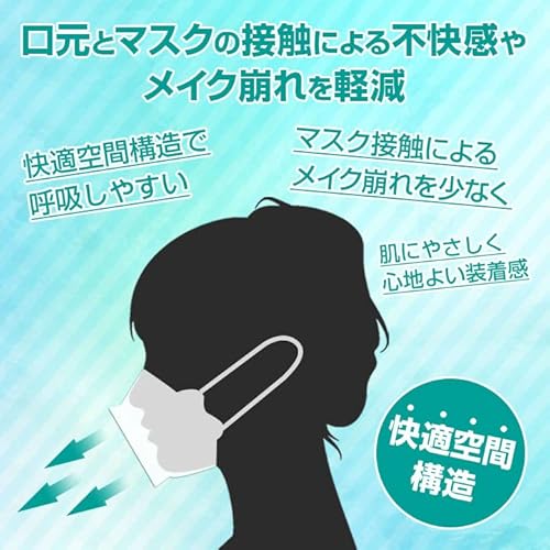 KUCHIRAKU MASK 5