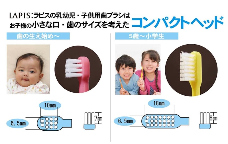 ラピスジュニアクルール 2