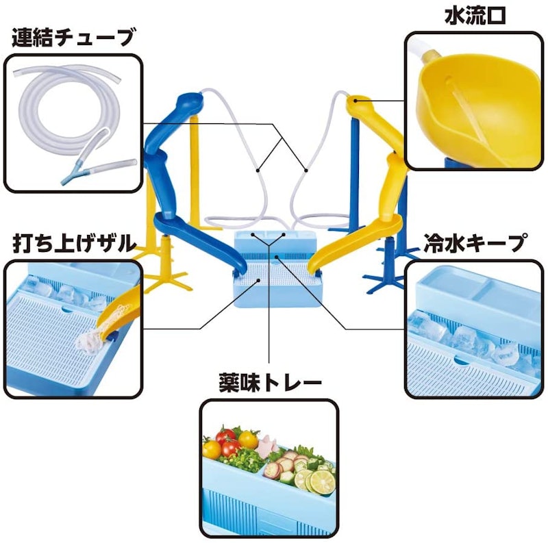 競そうめん 2